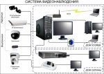 Справочная информация
